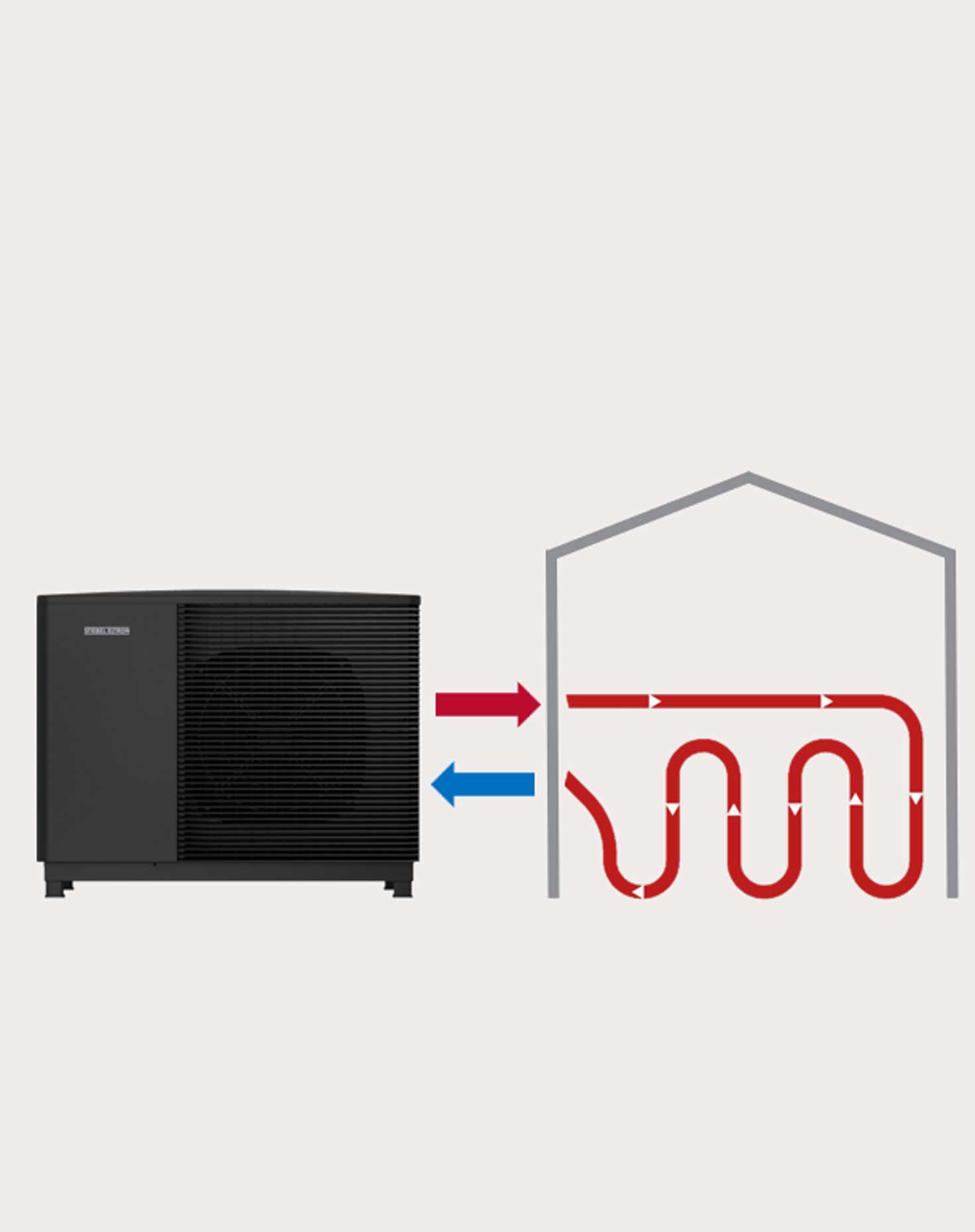 Grafische Darstellung der Wärmepumpe WPL-A 10.2 Plus HK von STIEBEL ELTRON mit Regelung der Heizkurve