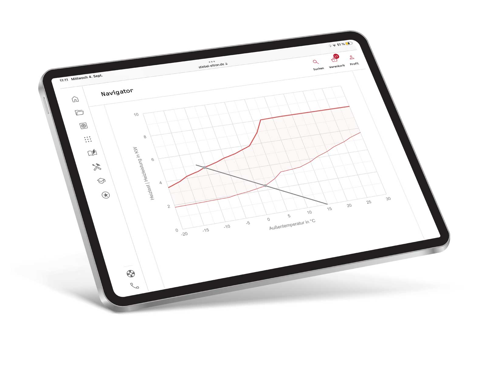Der Screen des iPads zeigt die Heizlastberechnung im STIEBEL ELTRON-Wärmepumpen-Navigator