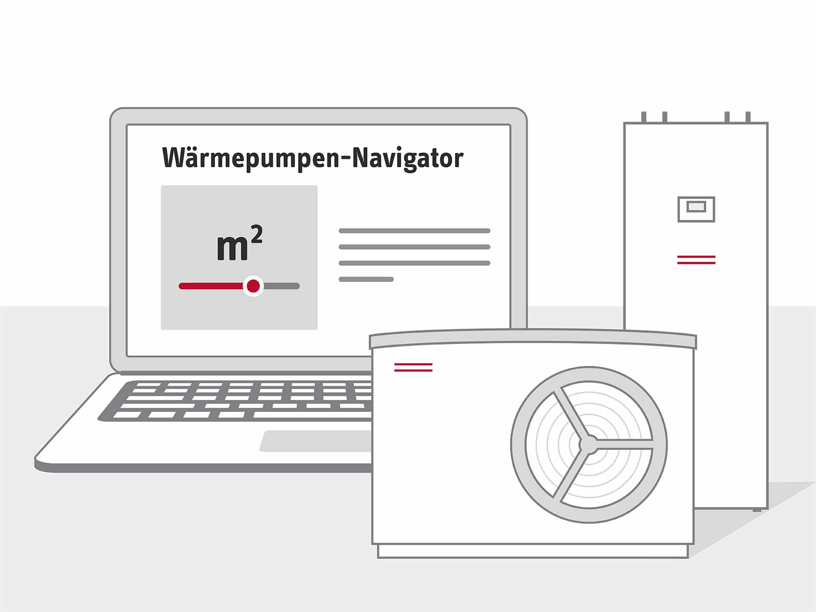 Illustration mit einem Laptop, wo eine Konfiguration einer Wärmepumpe abgebildet ist, neben dem Laptop stehen eine Wärmepumpe und ein Speicher