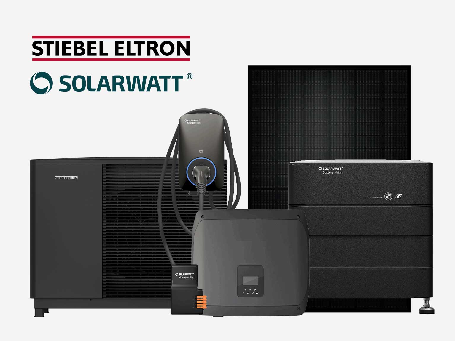 Set aus Wärmepumpe, Wallbox, Batteriespeicher, Solarpanel und Wechselrichter