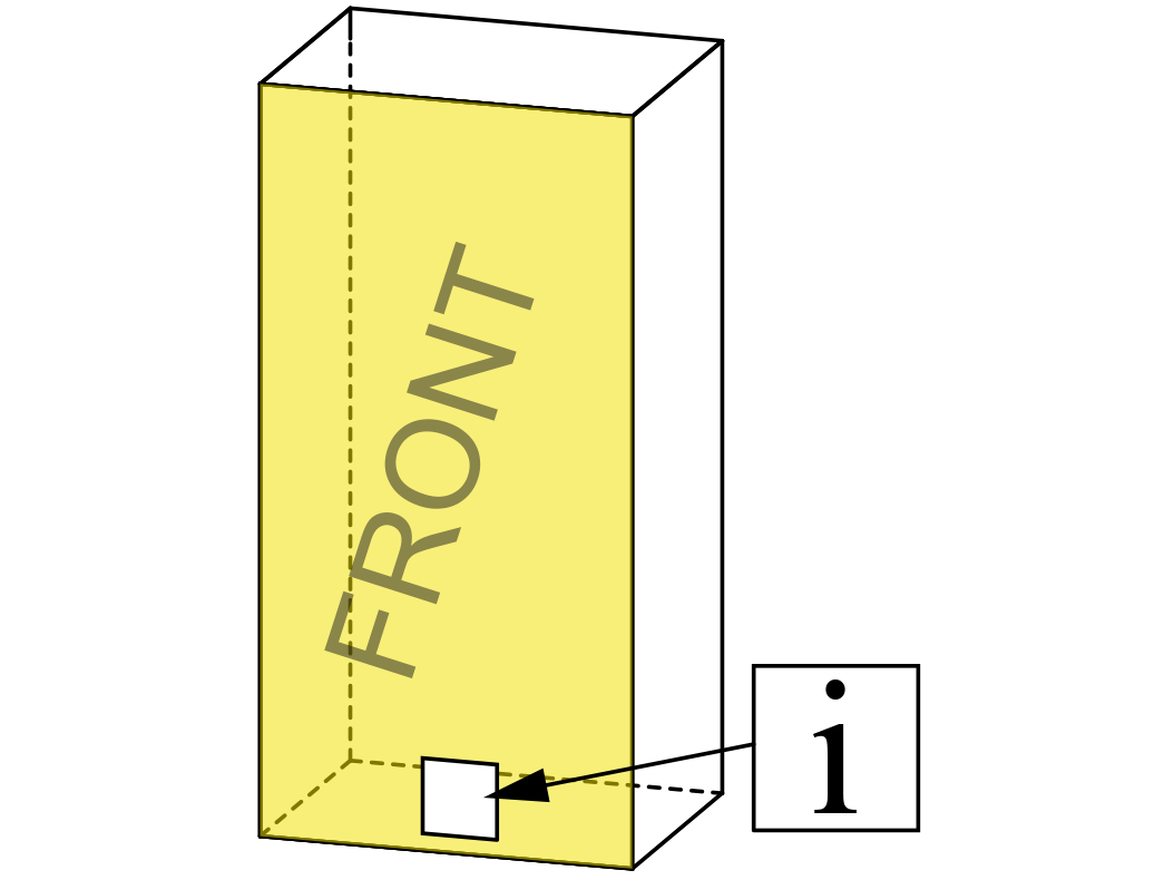 Position 2