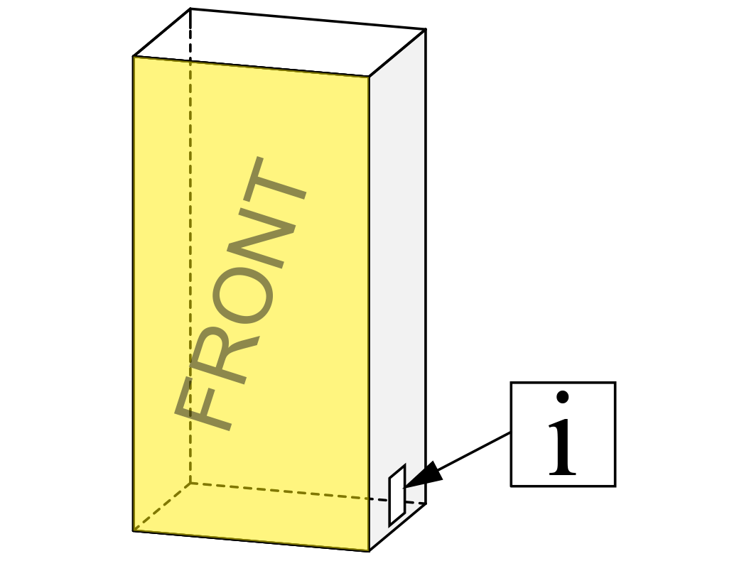 Position 1