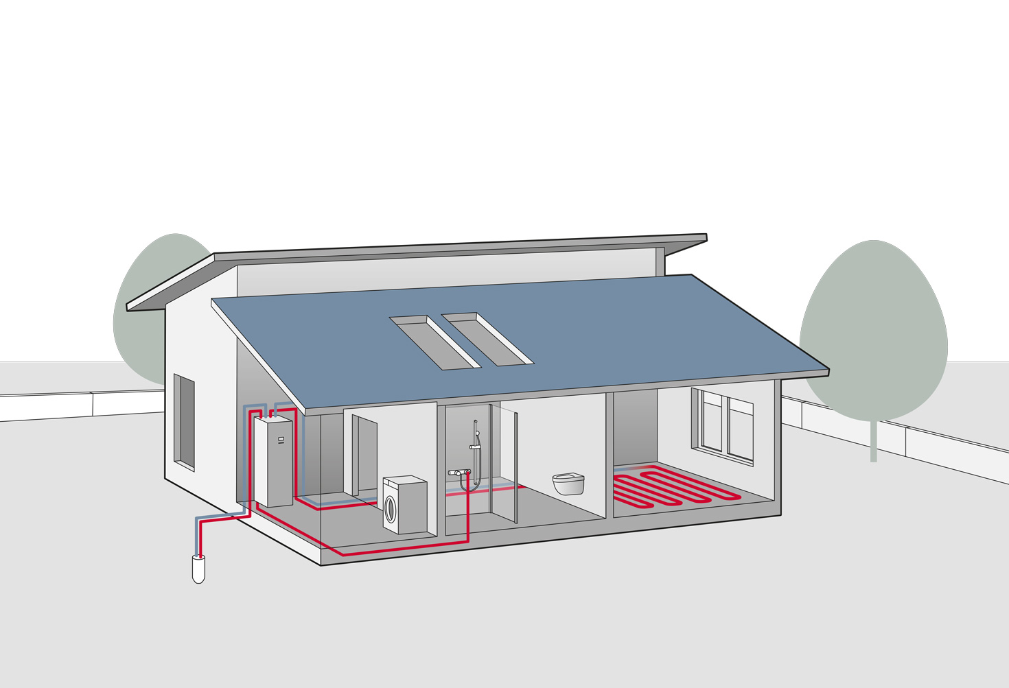 Illustration einem Einfamilienhauses, die Vorderwand ist entfernt, sodass man neben der Wärmepumpe auch die verlegten Rohrleitungen sehen kann