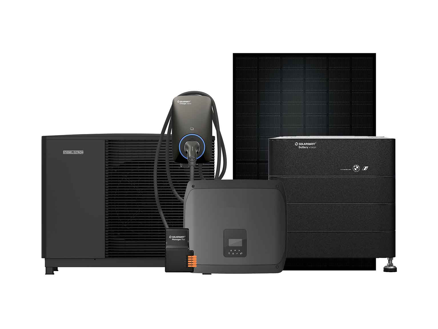 Wärmepumpe, Wallbox, Speicher und Photovoltaikmodul stehen nebeneinander