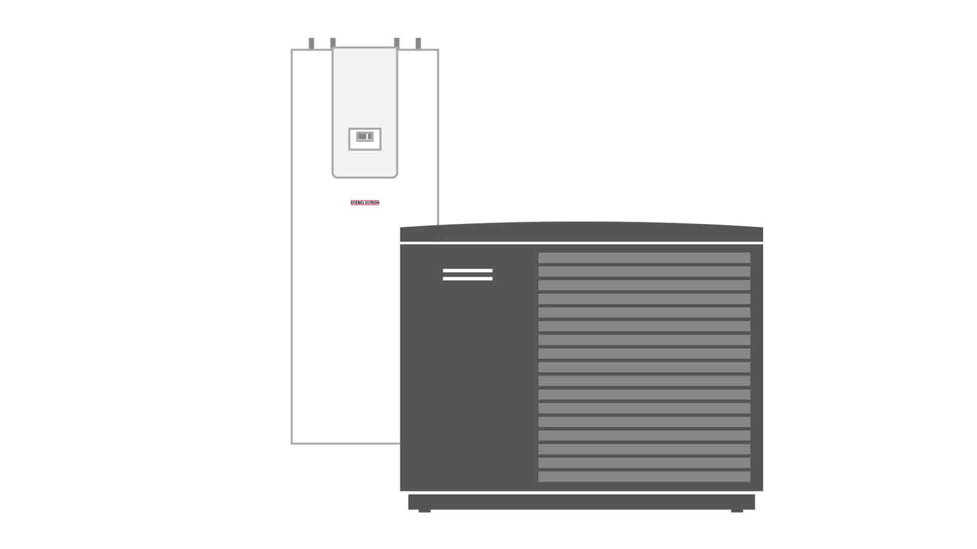 Illustration einer Wärmepumpe und eines Speichers, sie stehen nebeneinander, über ihnen sind vier Icons für Heizen, Lüften, Kühlen und Warmwasser