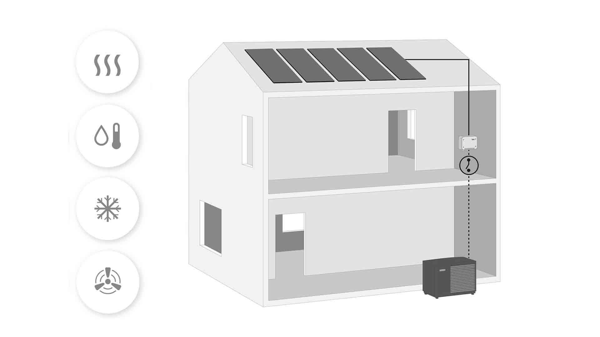 Illustration von einem Altbau und einem Neubau, vor den Häusern steht eine Wärmepumpe