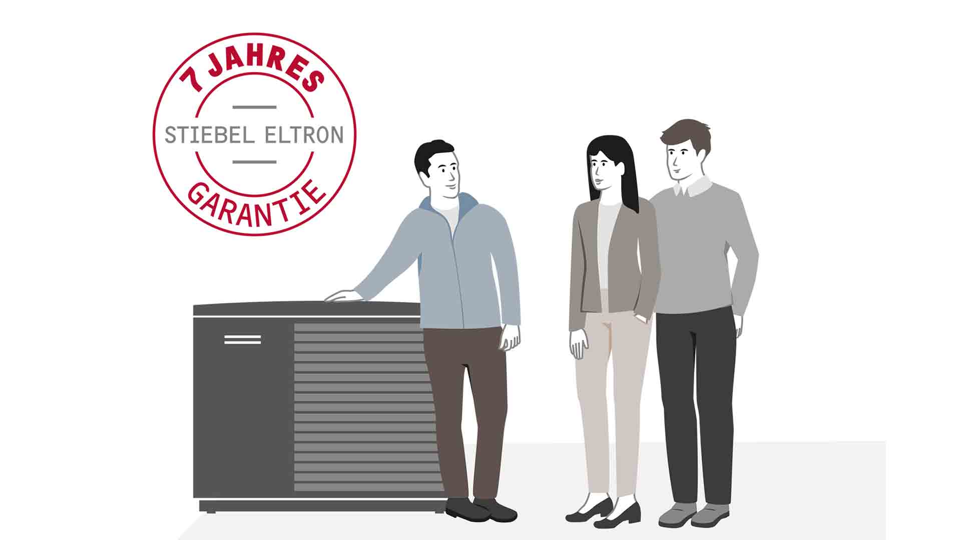 Illustration von drei Wärmepumpen, die vor einer Fabrik stehen, ein Siegel zeigt 7 Jahre STIEBEL ELTRON  Garantie
