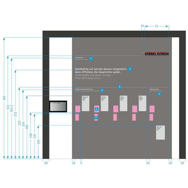Messestand: Wandgestaltung | Brandbox STIEBEL ELTRON